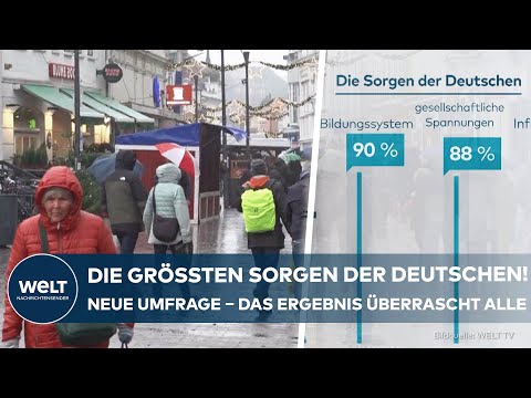 DEUTSCHLAND: Die größten Sorgen im Land! – Bildungssystem beunruhigt 90 Prozent der Bürger