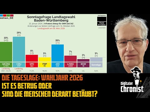 Die Tageslage: Wahljahr 2026 – Ist es Betrug oder sind die Menschen derart betäubt?