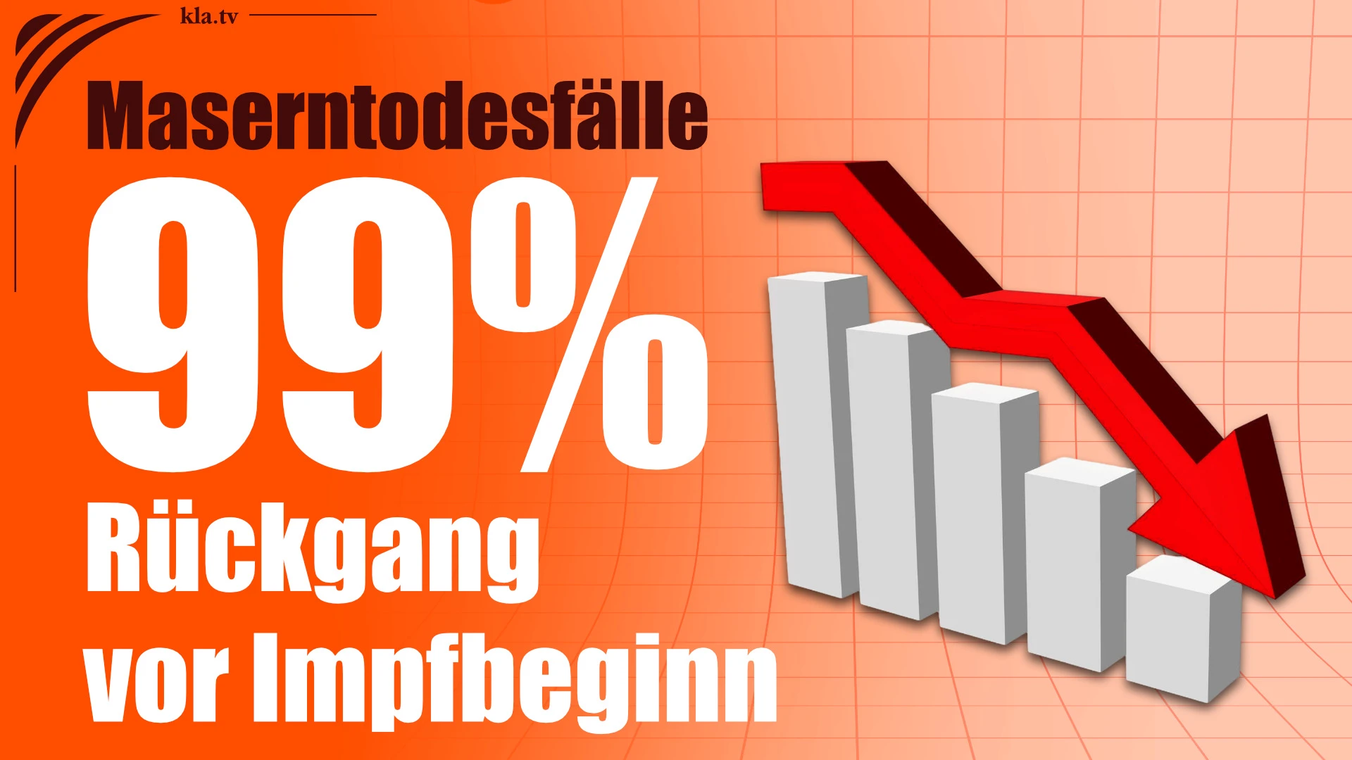 99 % Rückgang der Maserntodesfälle VOR Start der Impfungen 📉Sterbestatistik entlarvt Propaganda-Trick der Pharmaindustrie | www.kla.tv/39635 99 % Rückgang der Maserntodesfälle VOR Start der Impfungen 📉Sterbestatistik entlarvt Propaganda-Trick der Pharmaindustrie | www.kla.tv/39635