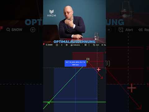 Warum sind wir an Snowflake interessiert? ☁️📊 Warum sind wir an Snowflake interessiert? ☁️📊