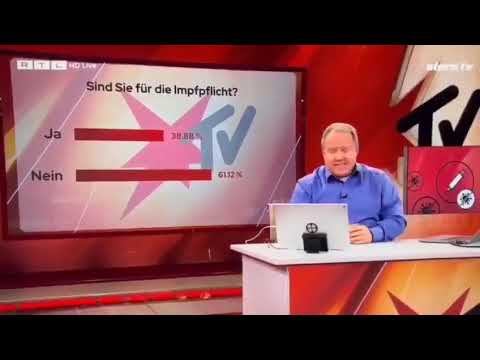 2022 – SternTV macht eine Umfrage zur Impfung – Resultat sehr spannend – #wirvergessennicht 2022 – SternTV macht eine Umfrage zur Impfung – Resultat sehr spannend – #wirvergessennicht