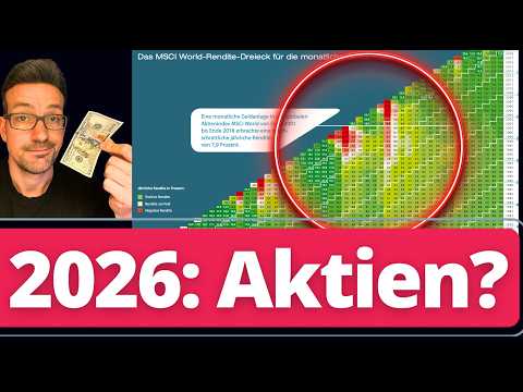 2026: So startest du mit dem investieren in Aktien! (Aktien für Einsteiger)