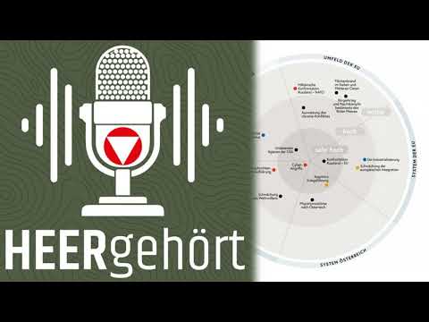 #38 HEERgehört – Risikobild 2026: Ende der Ordnung?