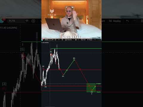 +1675% jetzt drehen wir short! +1675% jetzt drehen wir short!