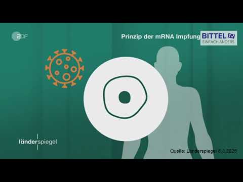 Das Spike Protein macht krank – Länderspiegel ZDF 8.3.2025 – #wirvergessennicht