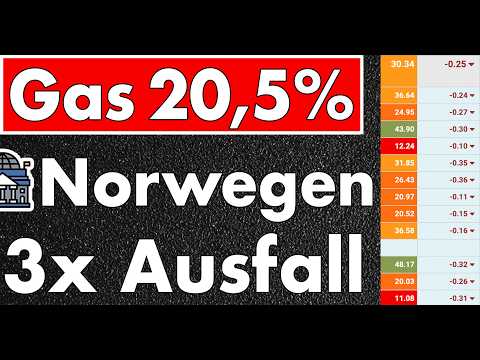 Füllstand 20,5% – 3 Gasfelder in Norwegen ausgefallen, weiter hohe Entnahme trotz mildem Wetter.