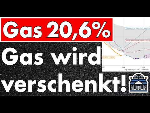 Füllstand 20,67% – Unsere LNG-Terminals laufen jetzt auch für die Ukraine, mit unserem Geld 🤯