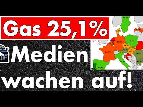Gasspeicher Füllstand 25,1% – Medien wachen langsam auf, dabei gibt es fast keinen Spielraum mehr!