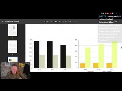 Sie machen es wieder!