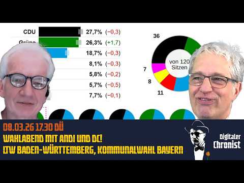 08.03.26 17.30 DÜ – Wahlabend mit Andi und DC! Leider können wir nicht auf YouTube senden!