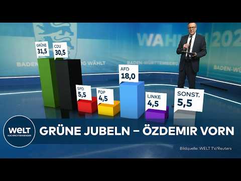 BADEN-WÜRTTEMBERG-DEBAKEL FÜR CDU: Paukenschlag ‒ Grüne bei Landtagswahl vorn