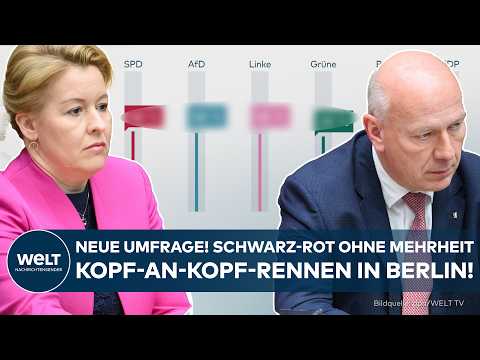 BERLIN: Neue Umfrage! Schwarz-Rot ohne Mehrheit! – Kopf-an-Kopf-Rennen in der Hauptstadt!