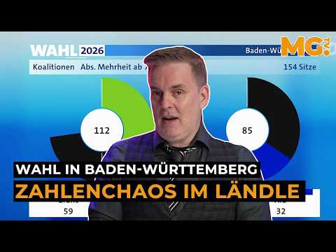 Falsche Grafiken, absurde Statements – so lief der WAHLABEND in Baden-Württemberg