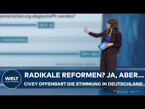 RADIKALE REFORMEN IN DEUTSCHLAND: Breite Ablehung! Civey-Umfrage offenbart die Stimmung der Bürger