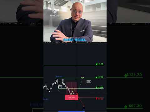 Short läuft – Ziel erreicht, weiter im Plus.