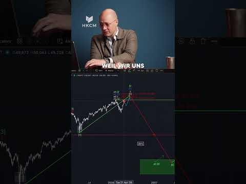 Nach dem Short die nächste Long-Chance im Dow Jones? 📈