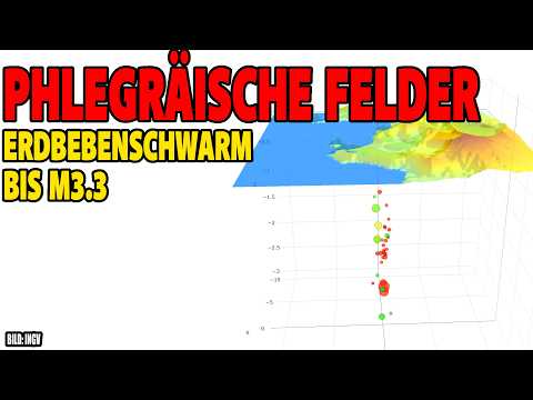 Phlegräische Felder – Erdbebenschwarm bis M 3.3