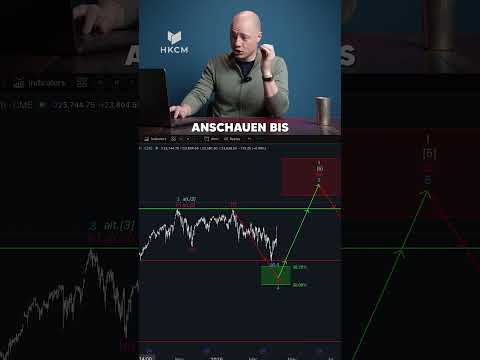 Short Squeeze erkannt. Was folgt?