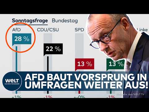 DEUTSCHLAND: Neue Klatsche für Merz! AfD baut Vorsprung in Umfragen weiter aus!