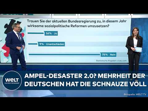 DEUTSCHLAND: Stimmung kippt! Mehrheit der Deutschen vertraut der Regierung nicht mehr | CIVEY