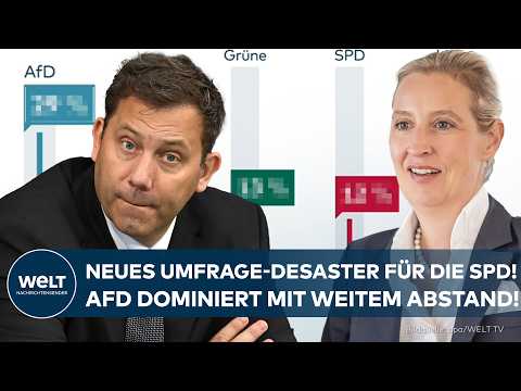 UMFRAGE-HAMMER: Der SPD laufen die Wähler immer mehr davon! AfD dominiert weiter mit großem Abstand!