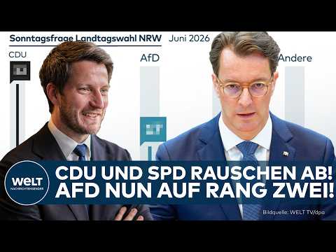 UMFRAGE-PAUKENSCHLAG IN NRW: CDU und SPD rauschen ab! AfD nun auf Rang zwei!