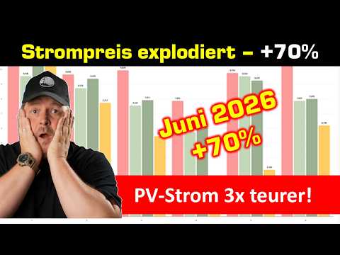 Strompreis Juni explodiert + 70%!+++PV 3x teurer wie normal